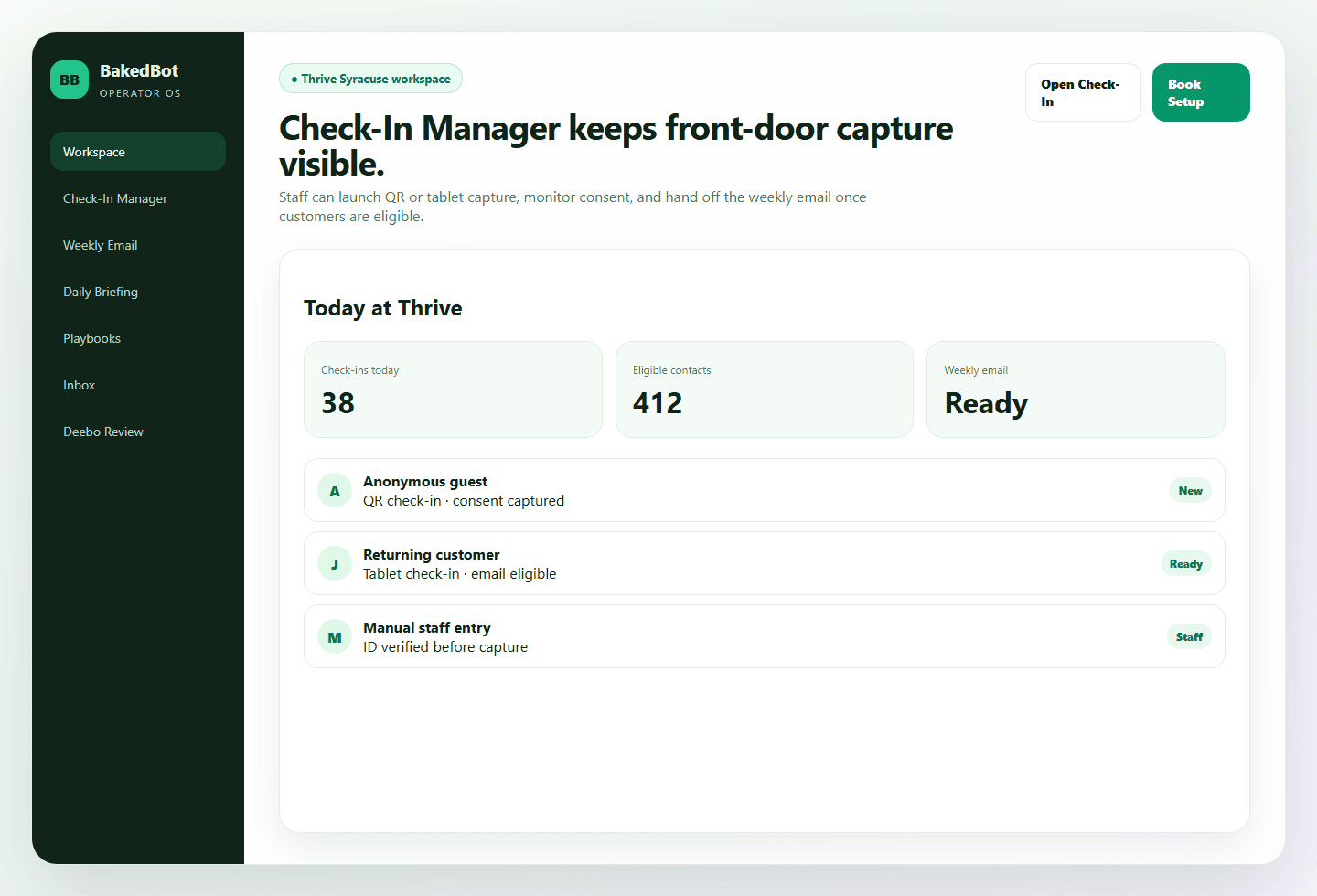 Real Thrive Syracuse Check-In manager showing aggregate capture activity without customer names or contact details.